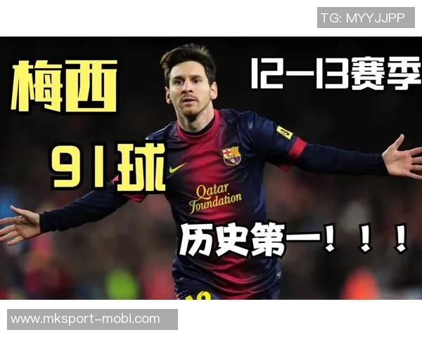 姆巴佩年度65球独占第4C罗莱万69球紧随其后梅西91球领跑榜首